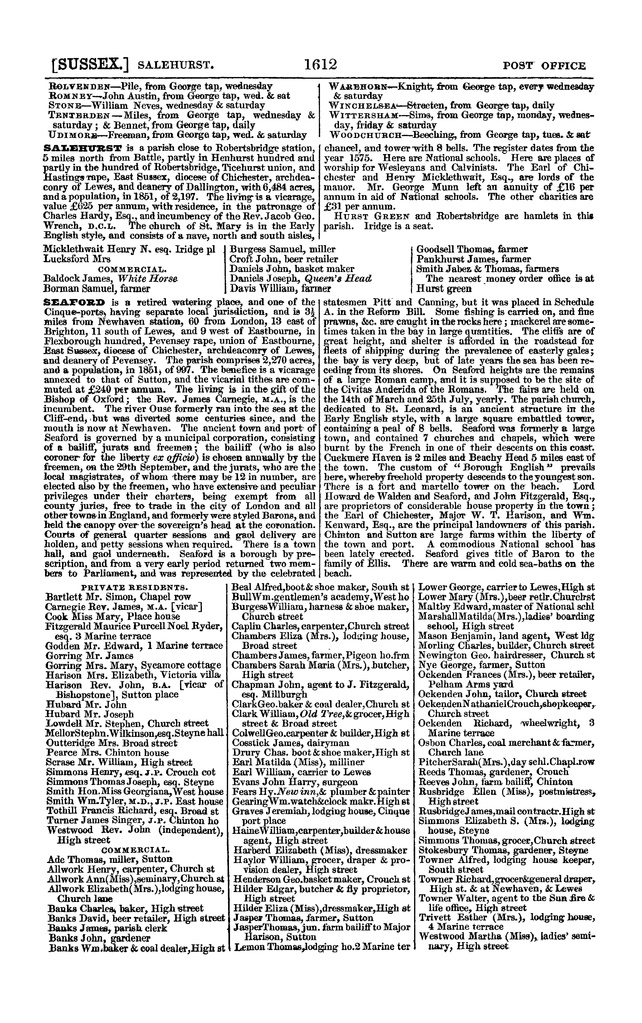 File:Post office Directory 1859.pdf