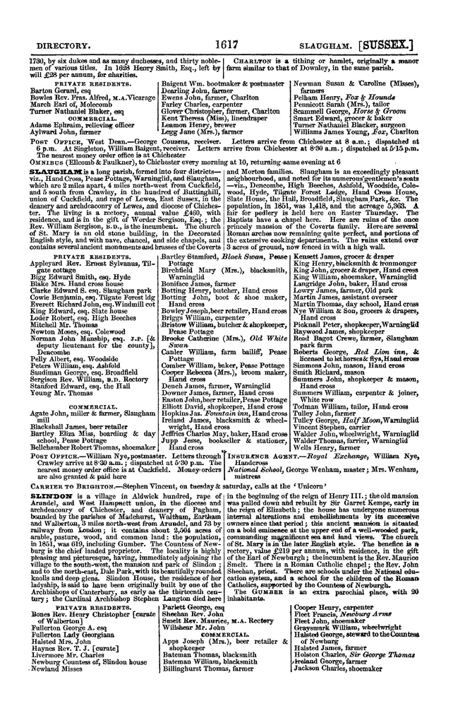 File:Post office Directory 1859.pdf