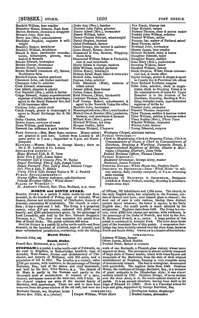 File:Post office Directory 1859.pdf