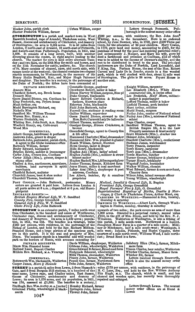 File:Post office Directory 1859.pdf