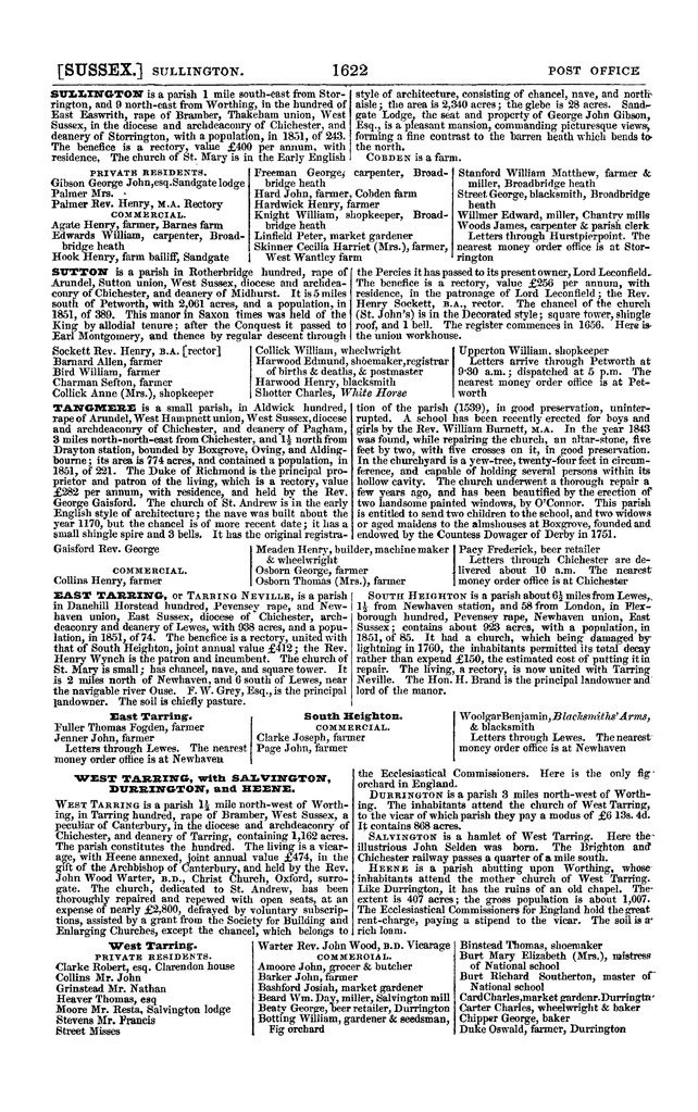 File:Post office Directory 1859.pdf