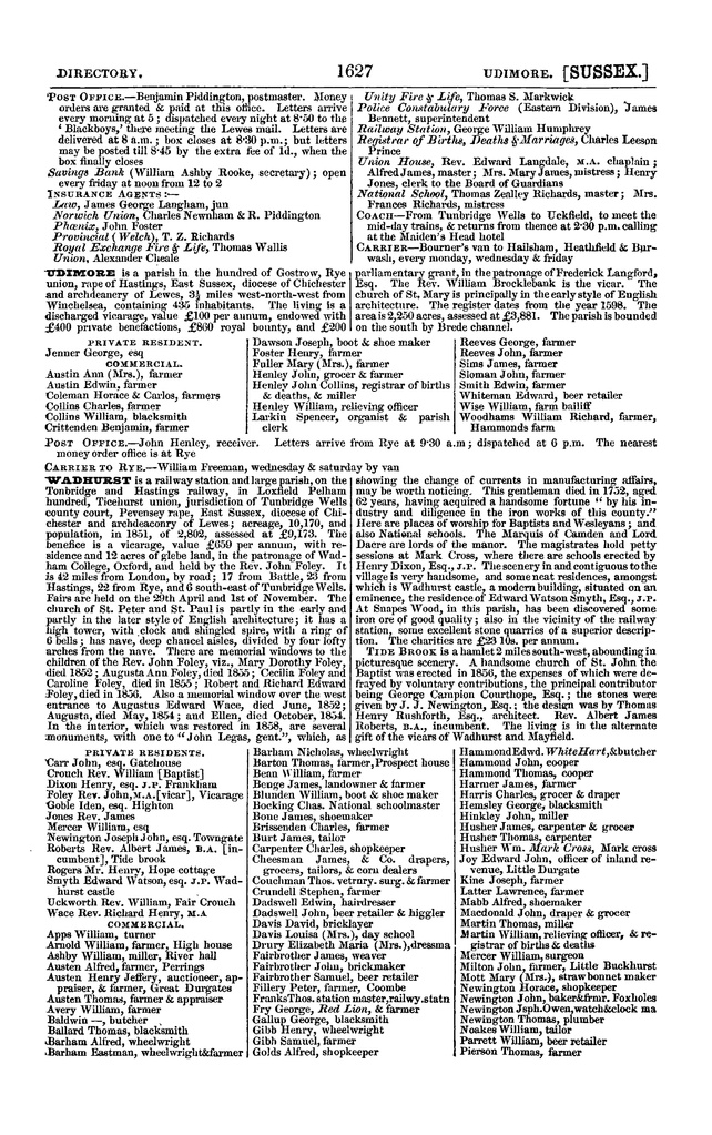 File:Post office Directory 1859.pdf
