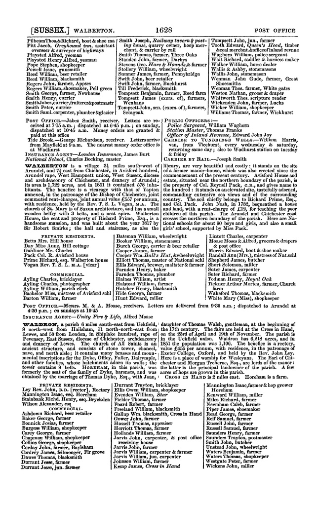 File:Post office Directory 1859.pdf