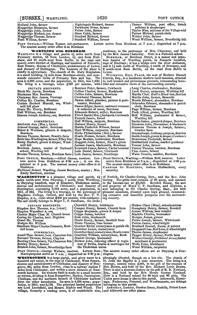 File:Post office Directory 1859.pdf