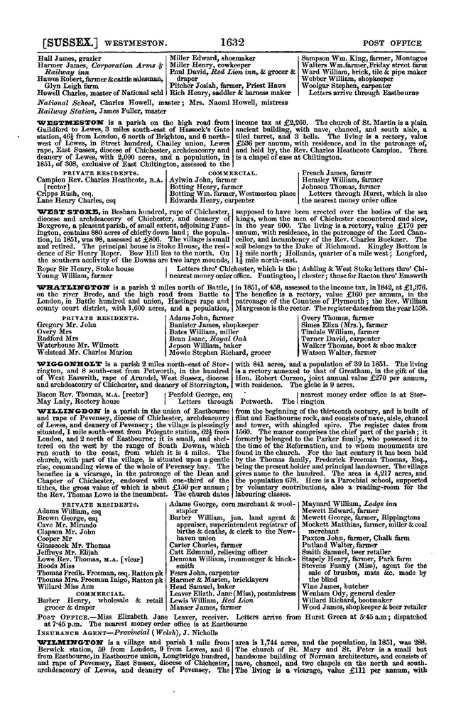 File:Post office Directory 1859.pdf