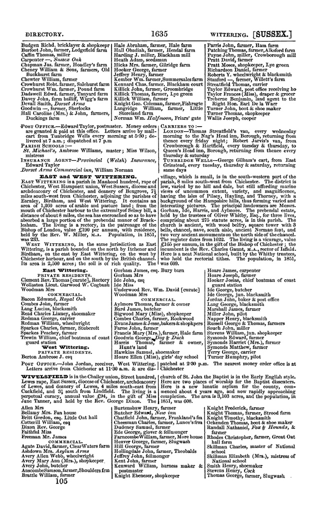 File:Post office Directory 1859.pdf