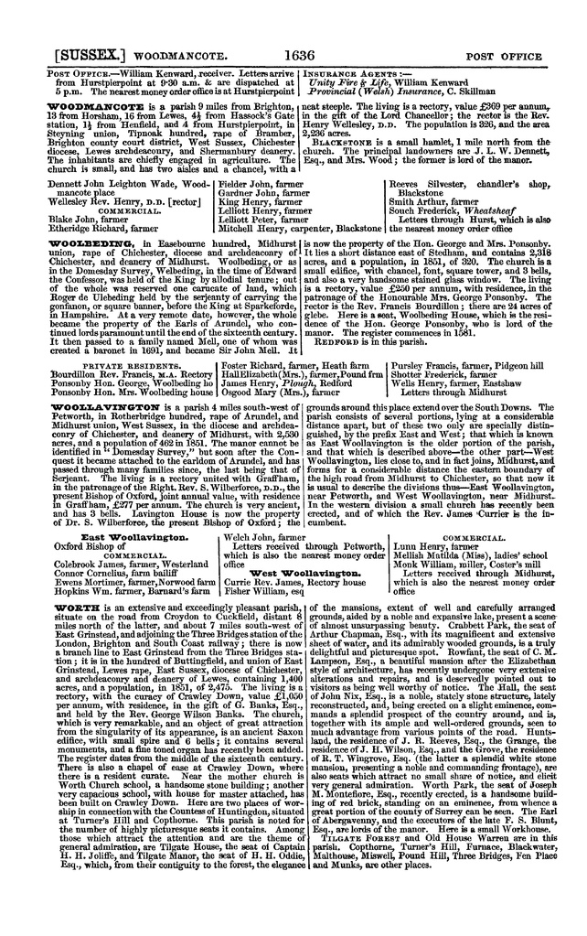 File:Post office Directory 1859.pdf
