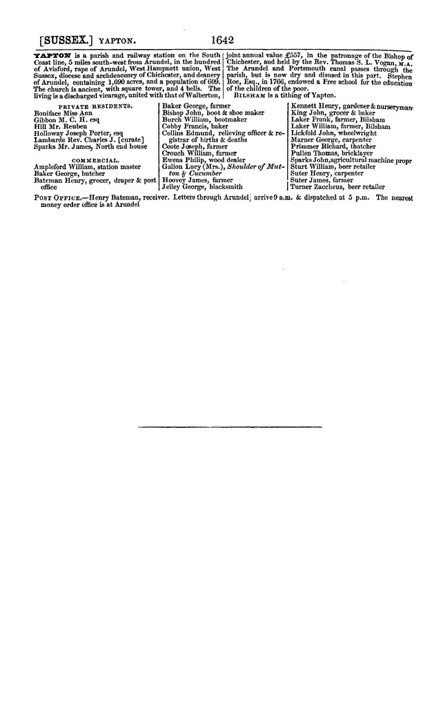 File:Post office Directory 1859.pdf