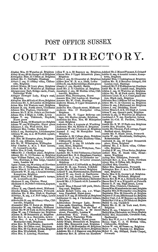 File:Post office Directory 1859.pdf