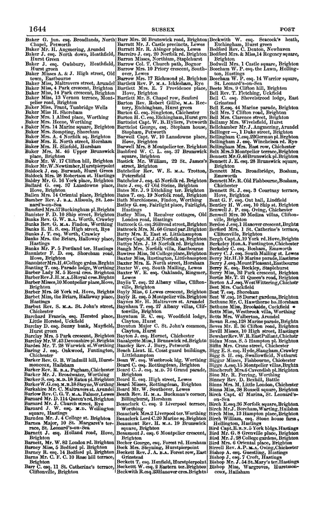 File:Post office Directory 1859.pdf