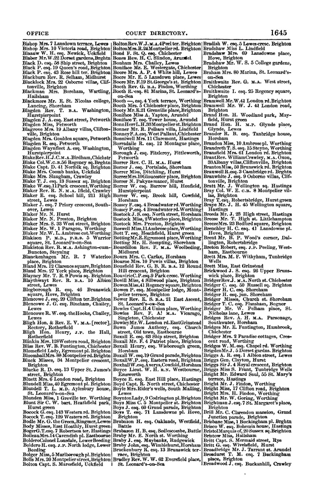 File:Post office Directory 1859.pdf