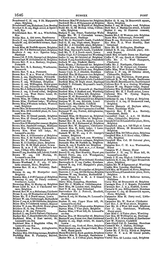 File:Post office Directory 1859.pdf