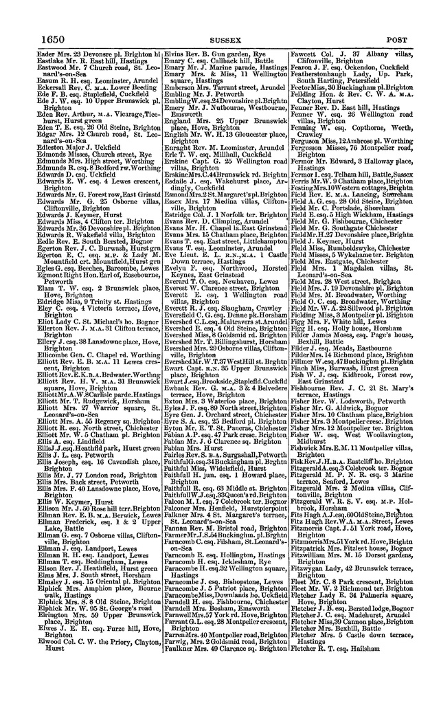 File:Post office Directory 1859.pdf