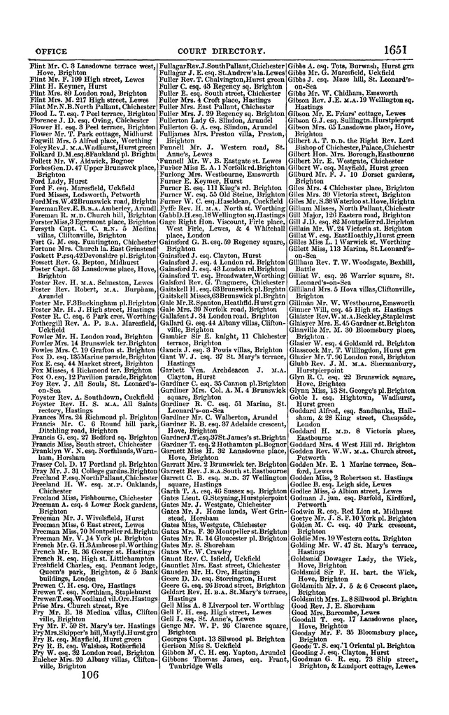 File:Post office Directory 1859.pdf
