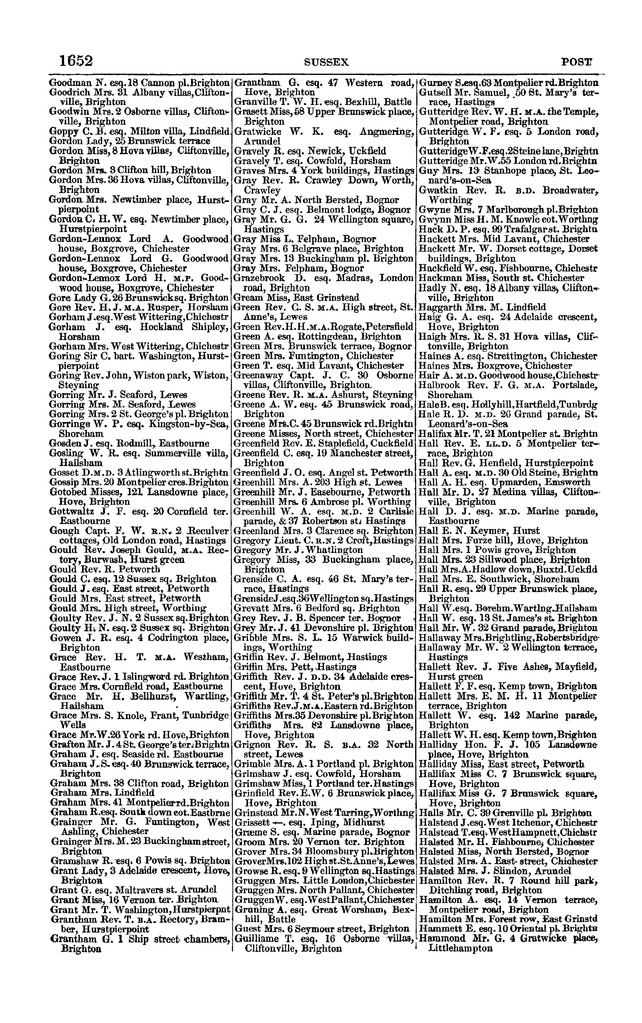 File:Post office Directory 1859.pdf