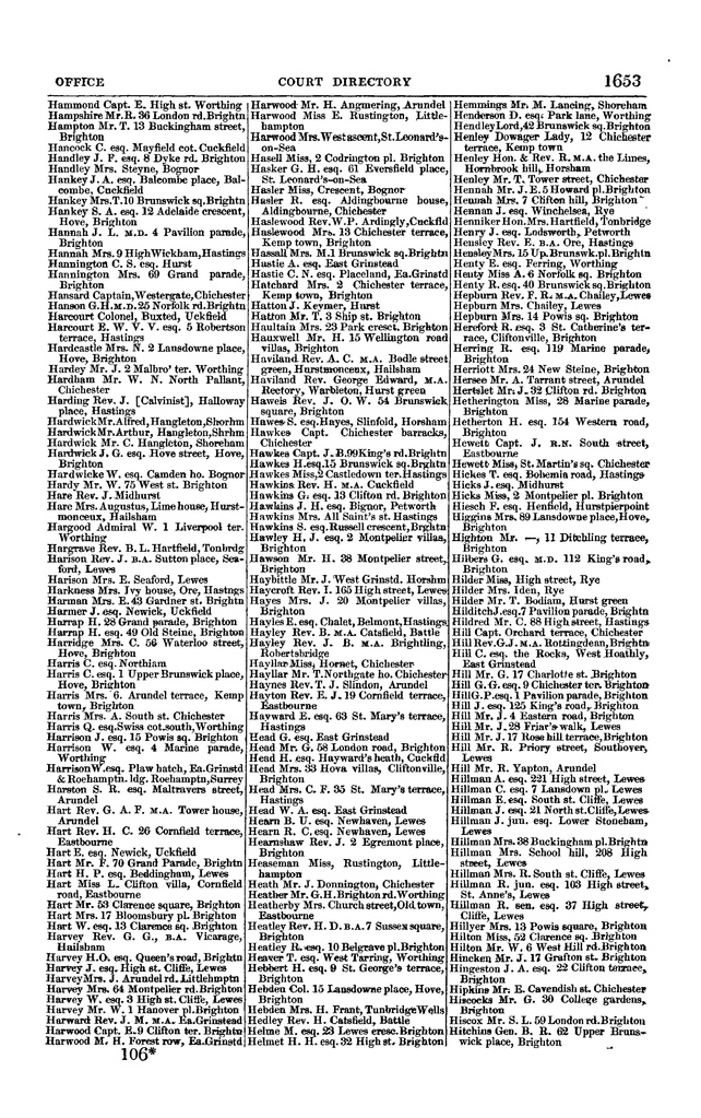 File:Post office Directory 1859.pdf