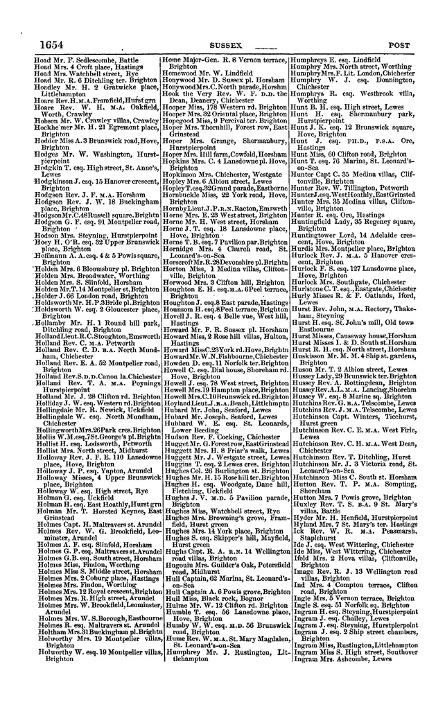 File:Post office Directory 1859.pdf
