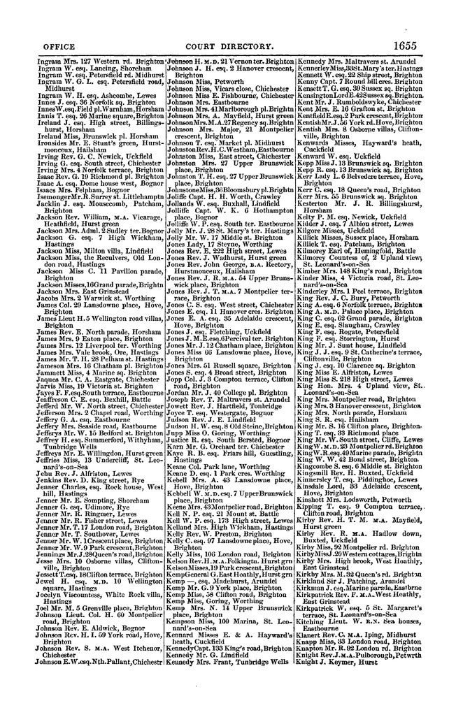 File:Post office Directory 1859.pdf