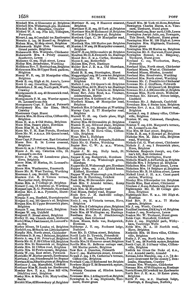 File:Post office Directory 1859.pdf