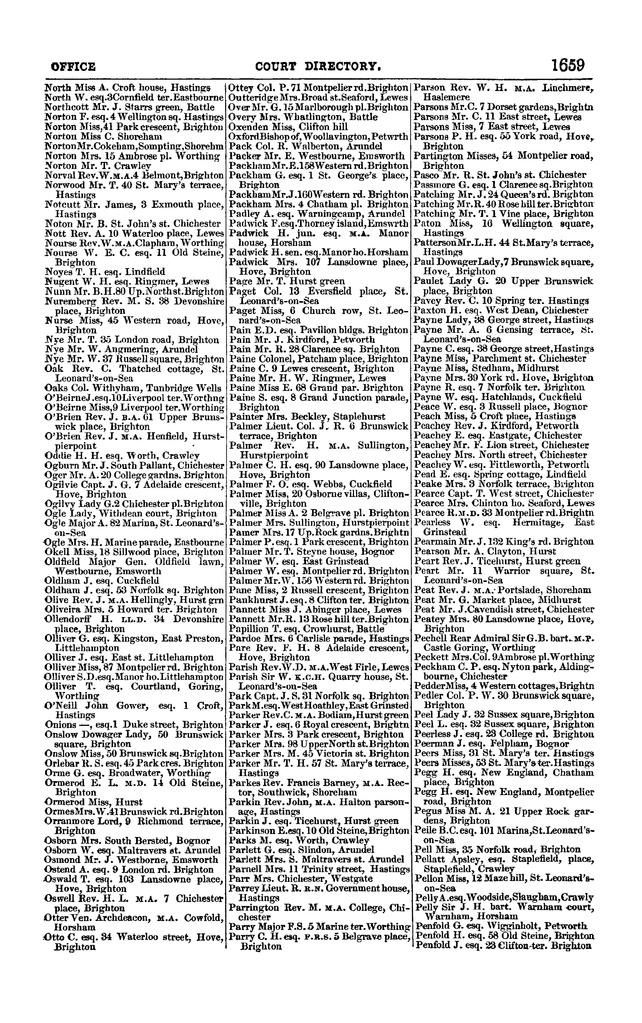 File:Post office Directory 1859.pdf