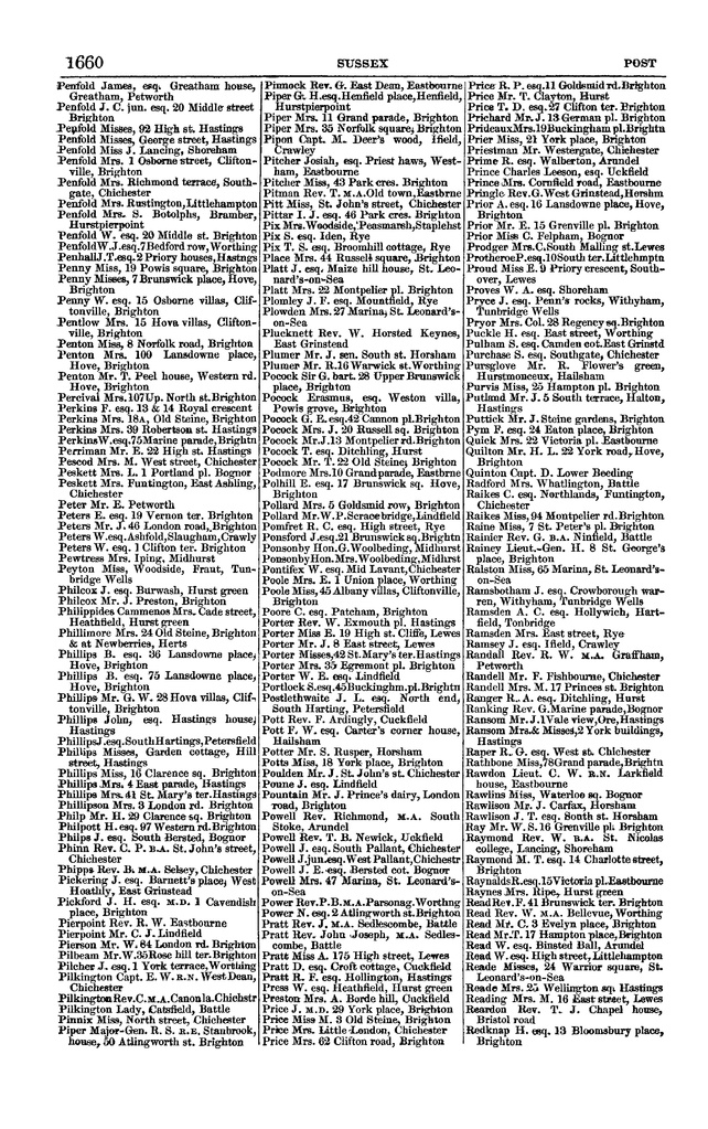 File:Post office Directory 1859.pdf