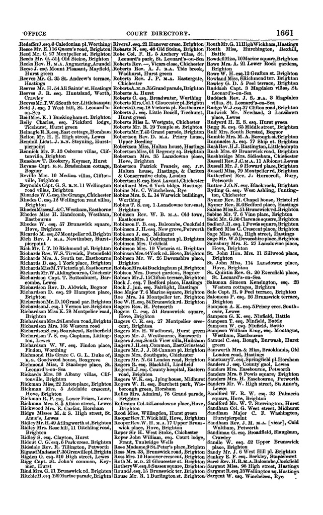 File:Post office Directory 1859.pdf
