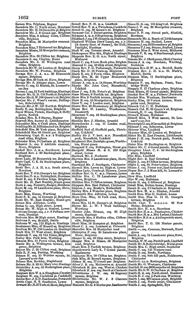 File:Post office Directory 1859.pdf