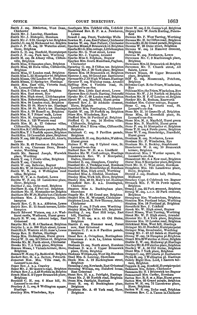 File:Post office Directory 1859.pdf