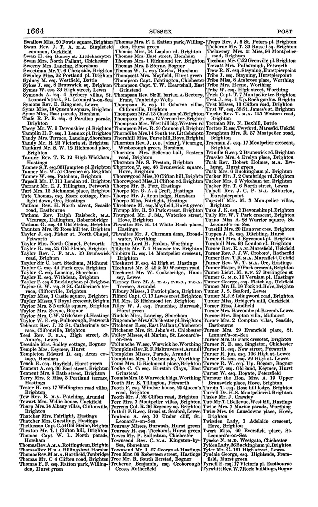 File:Post office Directory 1859.pdf