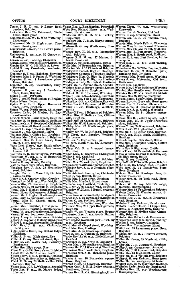 File:Post office Directory 1859.pdf