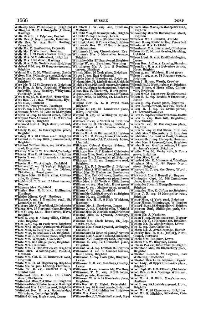 File:Post office Directory 1859.pdf