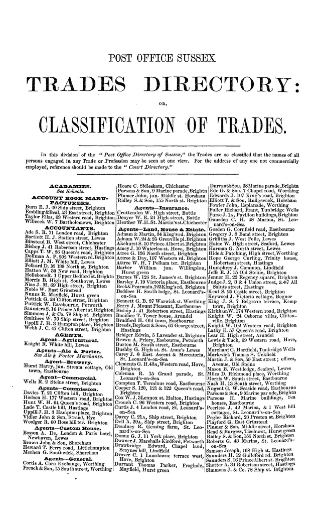 File:Post office Directory 1859.pdf