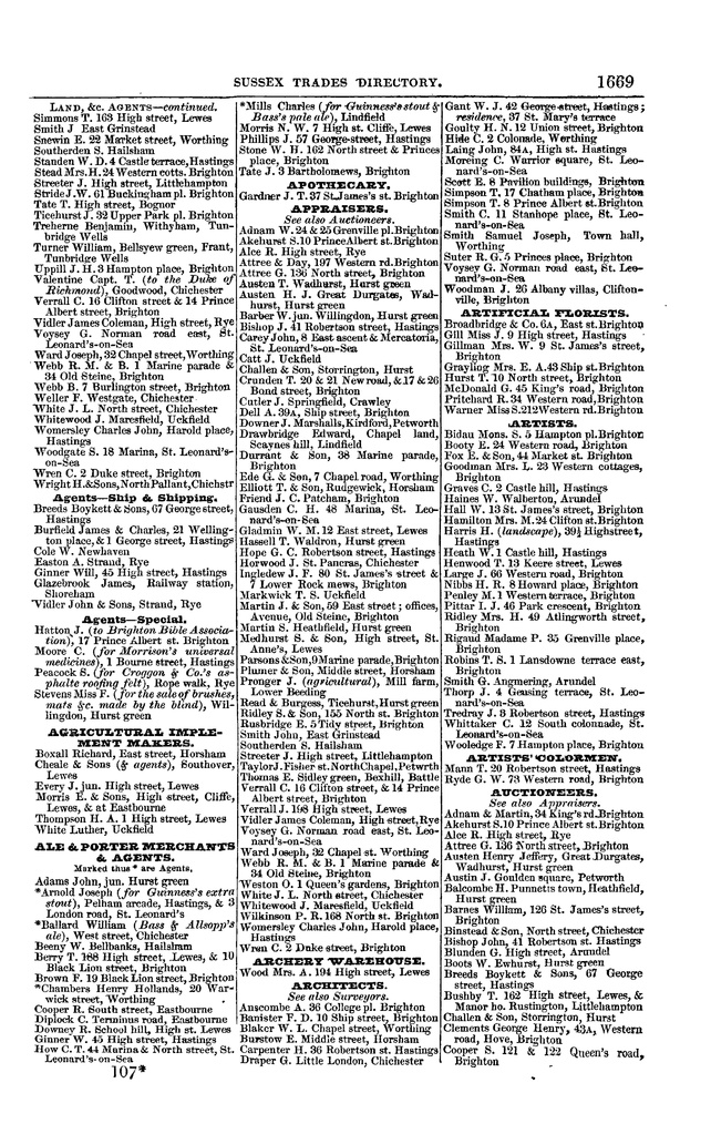 File:Post office Directory 1859.pdf