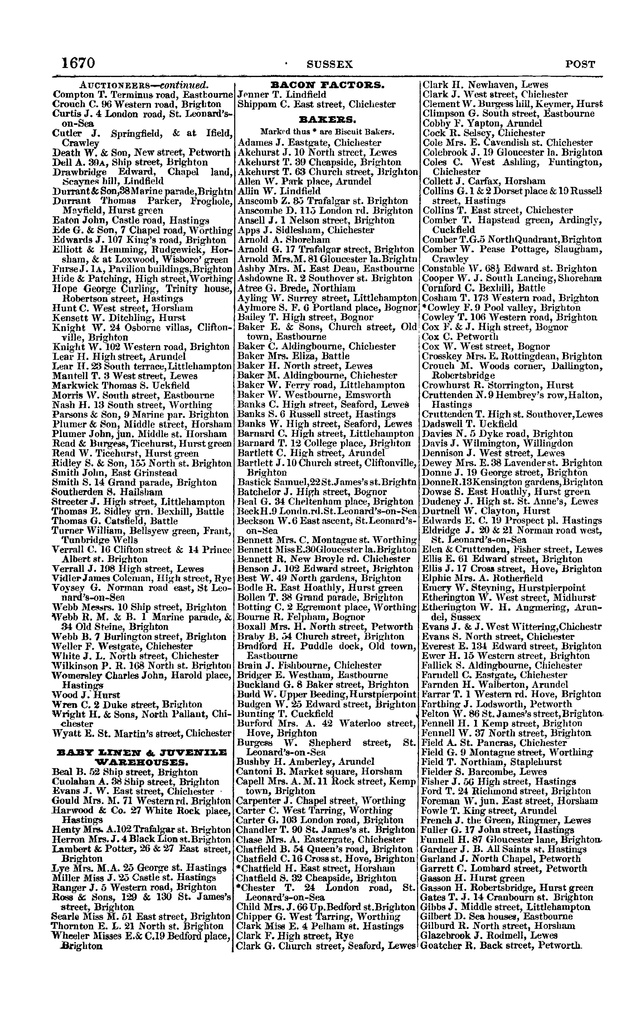File:Post office Directory 1859.pdf