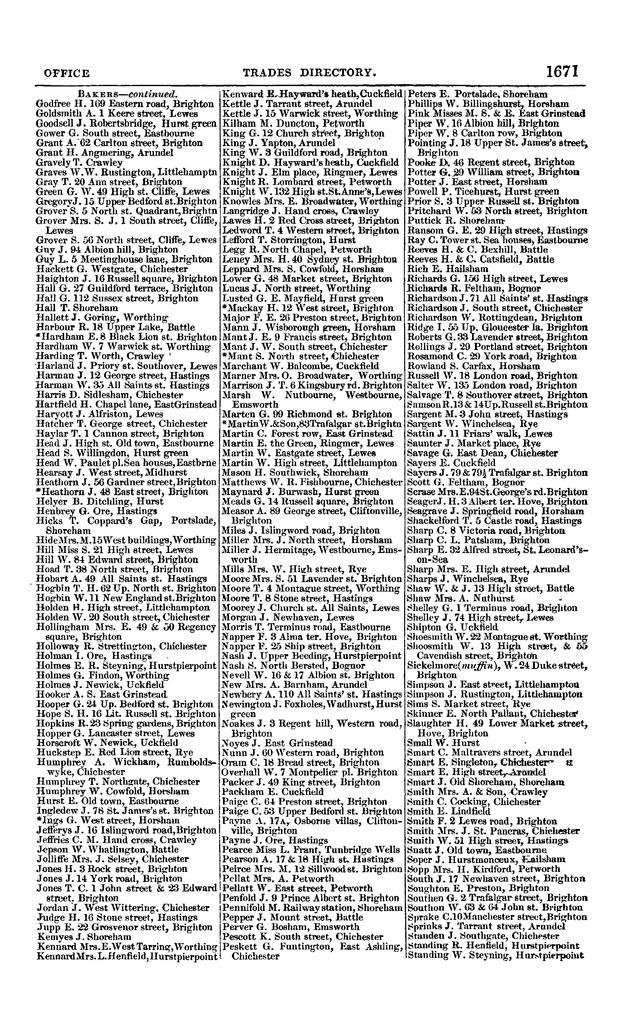 File:Post office Directory 1859.pdf