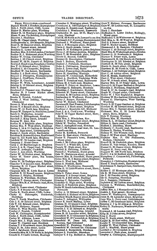 File:Post office Directory 1859.pdf