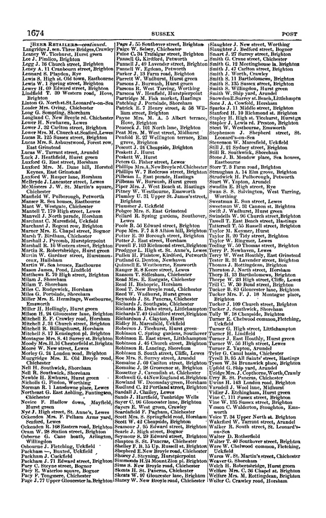 File:Post office Directory 1859.pdf