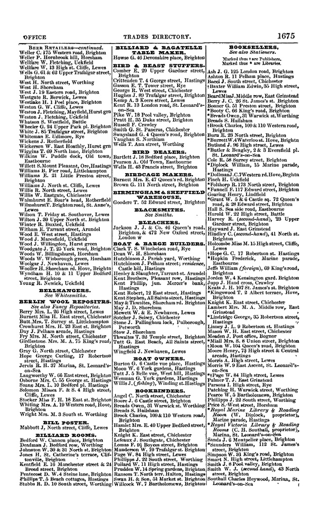 File:Post office Directory 1859.pdf