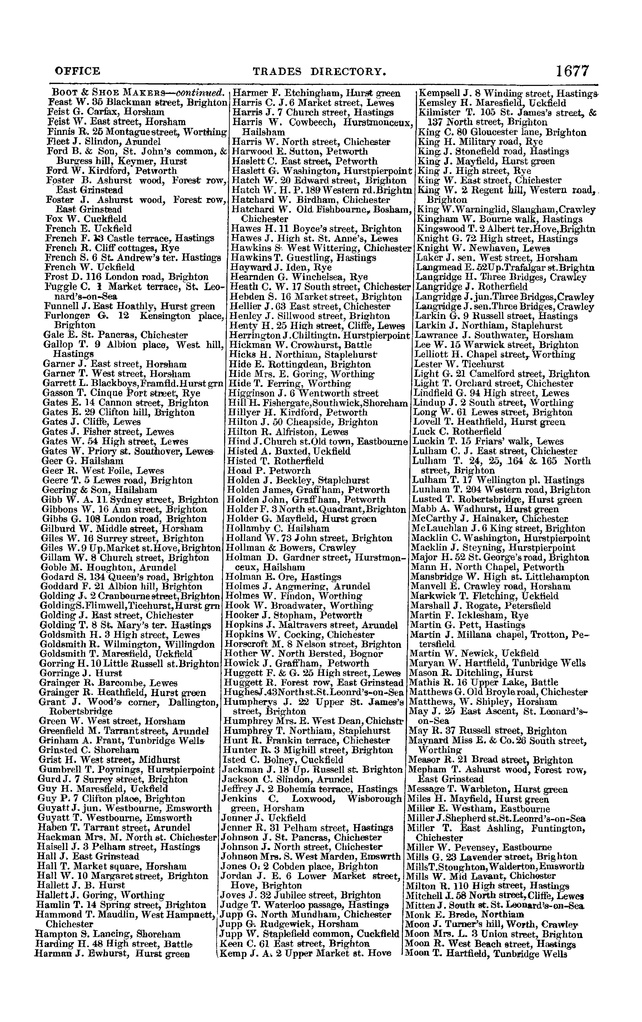 File:Post office Directory 1859.pdf