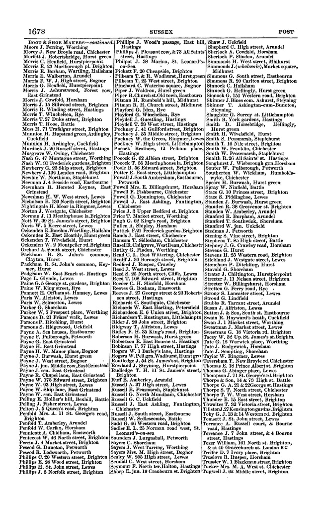 File:Post office Directory 1859.pdf