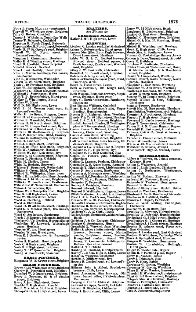 File:Post office Directory 1859.pdf