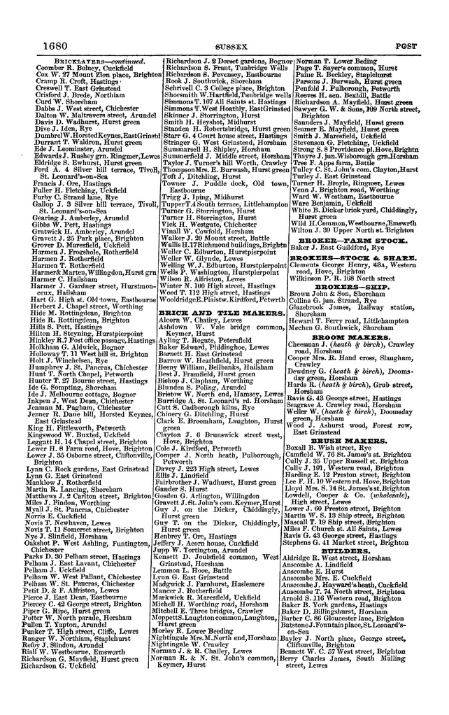 File:Post office Directory 1859.pdf