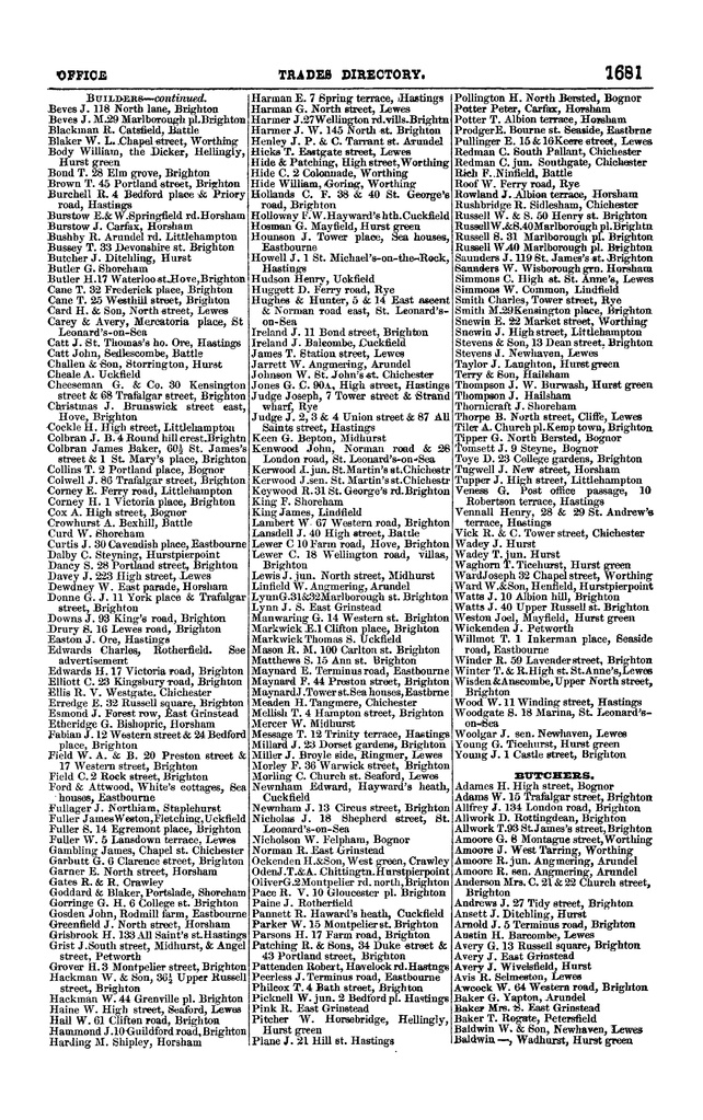 File:Post office Directory 1859.pdf