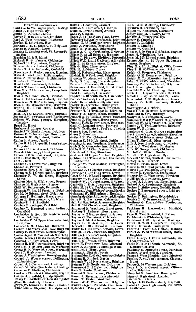 File:Post office Directory 1859.pdf