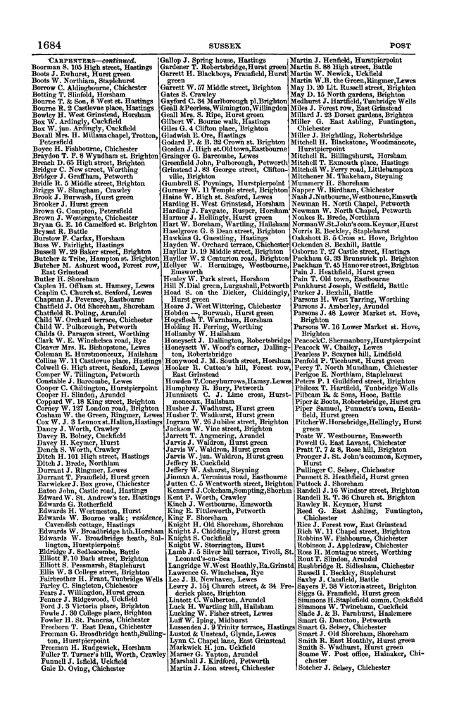 File:Post office Directory 1859.pdf