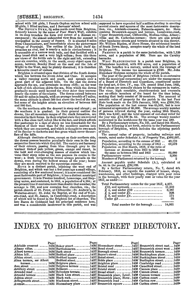 File:Post office Directory 1859.pdf