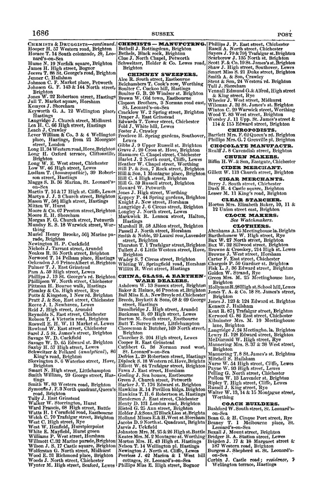 File:Post office Directory 1859.pdf