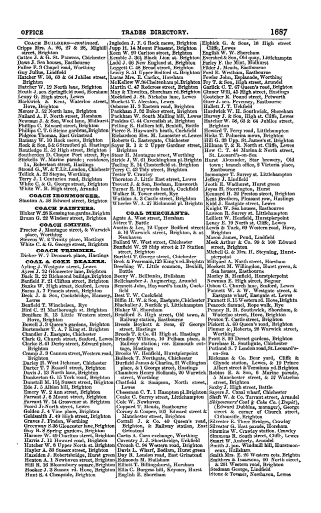 File:Post office Directory 1859.pdf