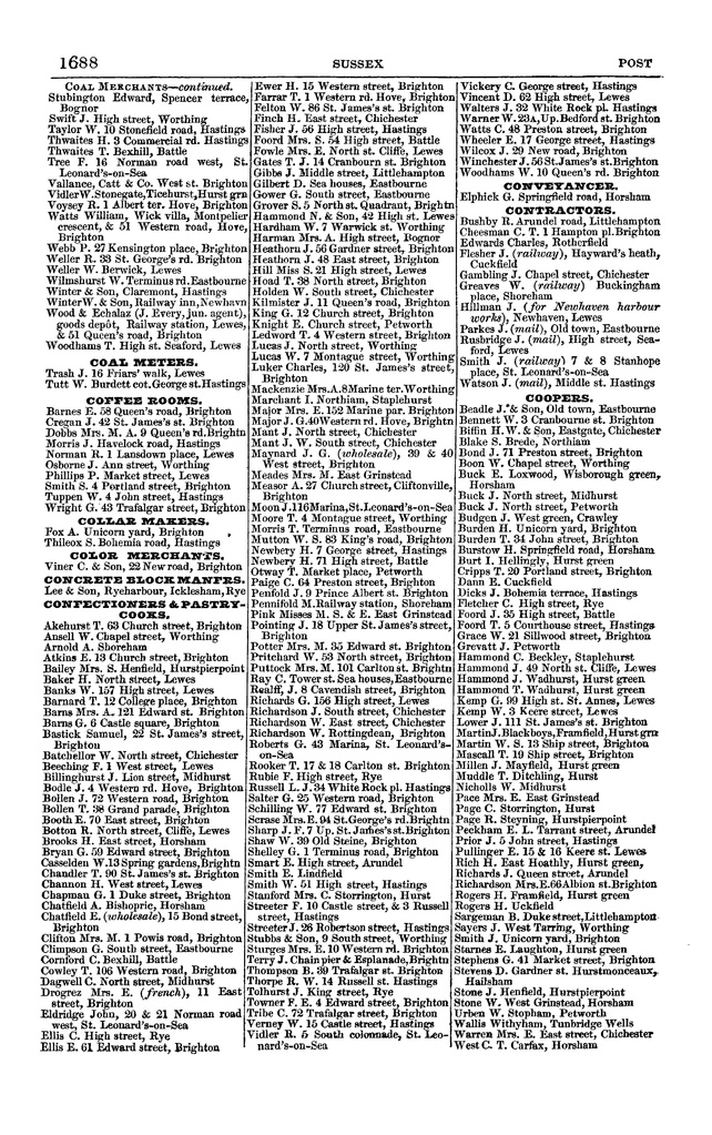 File:Post office Directory 1859.pdf