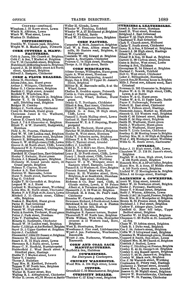 File:Post office Directory 1859.pdf